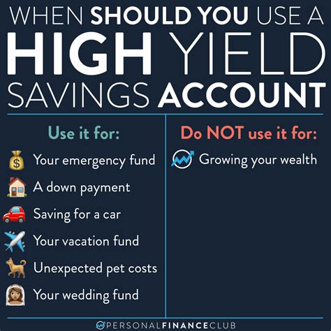 high yield offshore savings account.